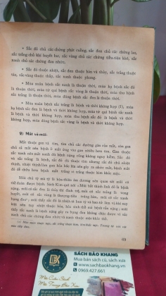 ĐÔNG Y LƯỢC KHẢO