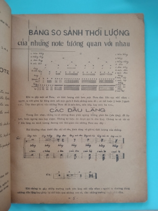 PHƯƠNG PHÁP TỰ HỌC