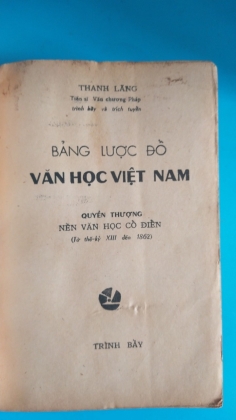 BẢNG LƯỢC ĐỒ VĂN HỌC VIỆT NAM