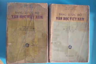 BẢNG LƯỢC ĐỒ VĂN HỌC VIỆT NAM