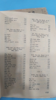 NHỮNG CÂY THUỐC VÀ VỊ THUỐC VIỆT NAM 