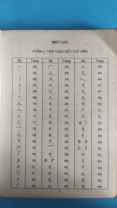 TỰ ĐỌC CHỮ HÁN THẢO