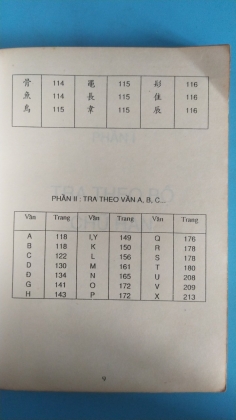 TỰ ĐỌC CHỮ HÁN THẢO