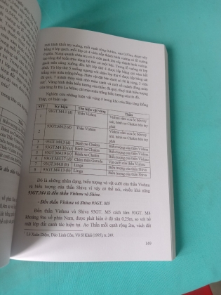 CÁC TRUNG TÂM TÔN GIÁO THUỘC VĂN HÓA ÓC EO Ở NAM BỘ 