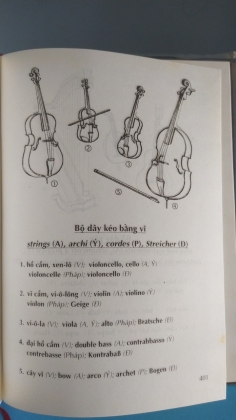 THUẬT NGỮ ÂM NHẠC 