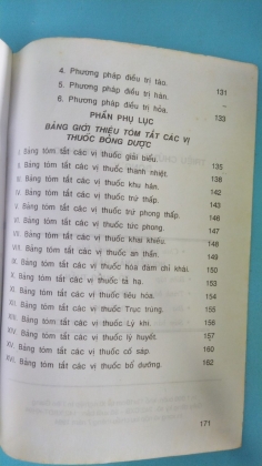 TRIỆU CHỨNG VÀ ĐIỀU TRỊ HỌC ĐÔNG Y 