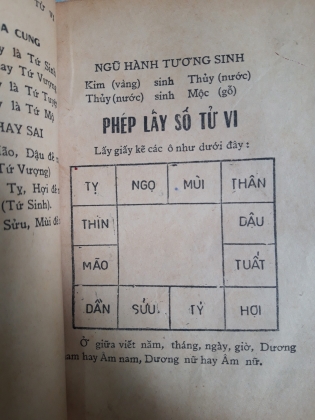 SỐ TỬ VI THEO KHOA HỌC HUYỀN BÍ 