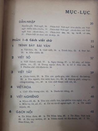 VĂN PHÁP VIỆT NAM 