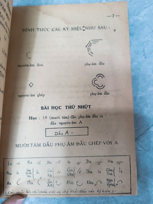 TỐC KÝ VIỆT NAM