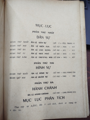 ÁN LỆ VỰNG TẬP - NHỮNG ÁN LỆ QUAN TRỌNG