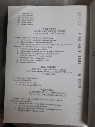 DI TÍCH KHẢO CỔ HỌC - THỜI VĂN HÓA ÓC EO - HẬU ÓC EO TRÊN ĐẤT AN GIANG 