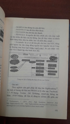 TÌNH BÁO ĐIỆN TỬ KHÔNG GIAN 