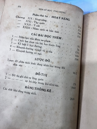 TÂM LÝ HỌC ỨNG DỤNG - PHẠM XUÂN ĐỘ